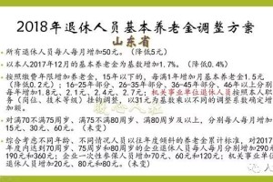2020北京疫情何时解封，回顾与思考