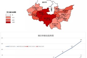 黑龙江省疫情地图最新，防控形势与区域分布分析