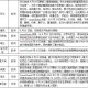 澳门疫情最新入境政策，全面解析与旅行指南