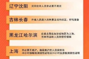 江西省对北京入赣人员最新规定，防疫政策详解与出行指南
