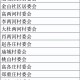 北京河南村村委会电话，便民服务的桥梁与社区治理的纽带