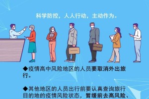海口市疫情，防控措施、社会影响与未来展望