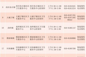 北京接种的新冠疫苗品牌有哪些？全面解析北京疫苗种类与接种政策