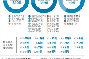 澳门地区疫情趋稳与南京最新防控动态，双城抗疫经验与启示