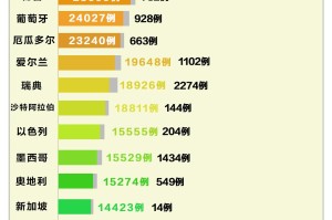 重庆疫情防控热线电话，守护家园的连线桥梁