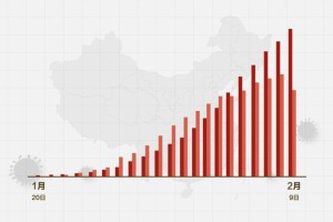 福建省疫情动态图引发的启示与反思