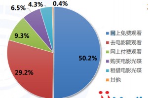 太原疫情何时结束？现状分析与未来展望