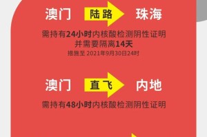 澳门防疫政策，严格管控与灵活应对的典范
