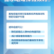 河南省疫情指挥部发布最新通告 贵阳疫情防控措施再升级