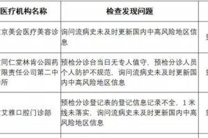 浙江与北京，疫情下的防控策略与经验比较