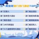 香港澳门疫情最新情况，防控措施与未来展望