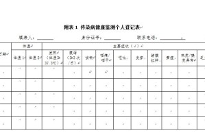 北京疫情解封时间预测，几月份能恢复正常生活？