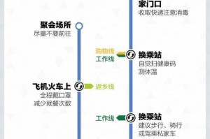 澳门疫情新政与长春最新消息，两地防疫措施对比与展望