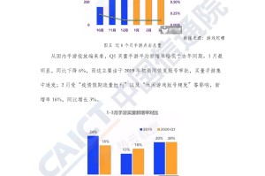 香港疫情数据报告，现状、挑战与应对策略