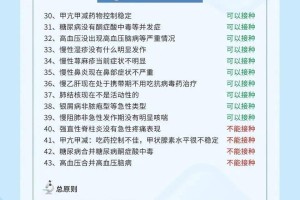 北京疫情下的疫苗选择，目前有几种疫苗可供接种？