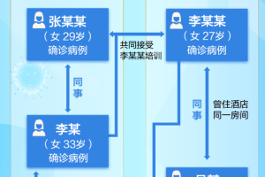 北京疫苗与合肥预约指南，疫情期间如何安全接种