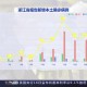 浙江省疫情防控情况与昆明最新动态，全面分析与应对措施
