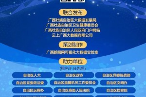 广西壮族自治区防疫指挥部电话，守护健康的重要纽带