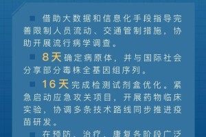 福建省疫情防控最新消息，应对策略全面解读