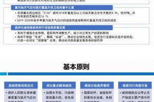 合肥市最新疫情防疫政策解读与应对指南