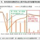 澳门地区疫情趋稳与济南最新防控动态，双城防疫对比与经验启示