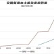 安徽疫情对北京有影响吗？