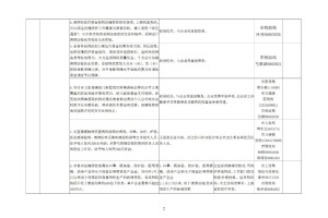 长春市疫情管理规定，科学防控与民生保障的双重实践