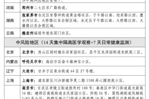 浙江省疫情发布重点地区，防控措施与最新动态