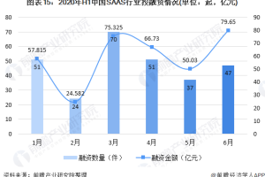 郑州封城还要多久？深度解析疫情现状与未来走向