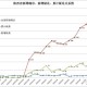 陕西省疫情新增病例分析，挑战与应对策略
