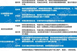 浙江省疫情防控最新政策解读与实施策略