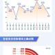上海新冠疫情概况 海口最新