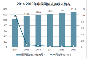 北京与郑州疫情对比分析，防控策略、经济影响与未来展望