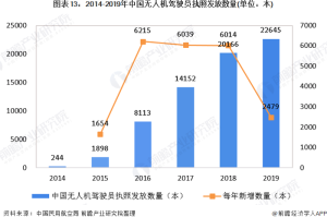 北京的疫情还会严重吗？现状分析与未来展望