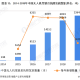北京的疫情还会严重吗？现状分析与未来展望