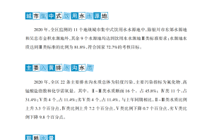 宁夏回族自治区疫情现状与防控措施分析