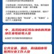 福州新冠疫情最新消息，防控措施与市民应对指南