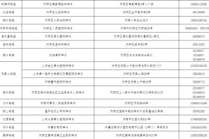 上海返济南人员最新规定，隔离政策、核酸检测要求及注意事项