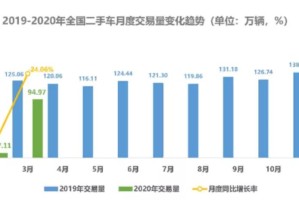 西藏自治区与澳门最新疫情政策对比分析与防控成效观察