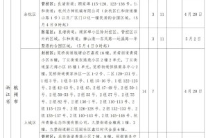 河北与北京何时解封？疫情管控下的时间表与影响因素解析