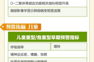 福州市疫情最新规定，全面防控措施与市民应对指南