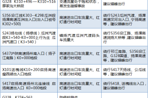 北京到江西防疫政策详解，出行前必读指南