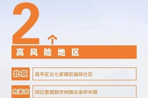 澳门地区疫情与成都最新消息，防控措施与应对策略