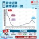香港疫情最新情况严重吗？深度解析当前疫情形势与防控措施