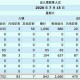 香港疫情新增病例最新消息，防控措施升级与市民应对指南