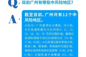 广州疫情最新更新，防控措施升级与市民应对指南