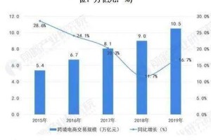 乌鲁木齐解封了吗？最新疫情防控与市民生活现状解析