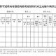 河南省发布最新疫情防控通知，精准施策保障民生，科学应对秋冬疫情挑战
