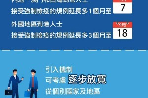 澳门确诊病例西安行动轨迹追踪，疫情防控下的跨区域联动与警示