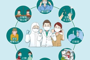 广州最新病毒肺炎疫情最新消息，防控措施升级与市民应对指南
